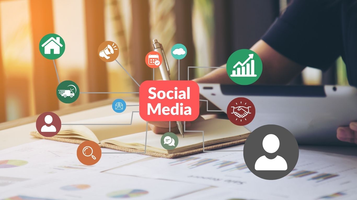 Social Media Strategies