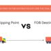 FOB Shipping Point vs FOB Destination