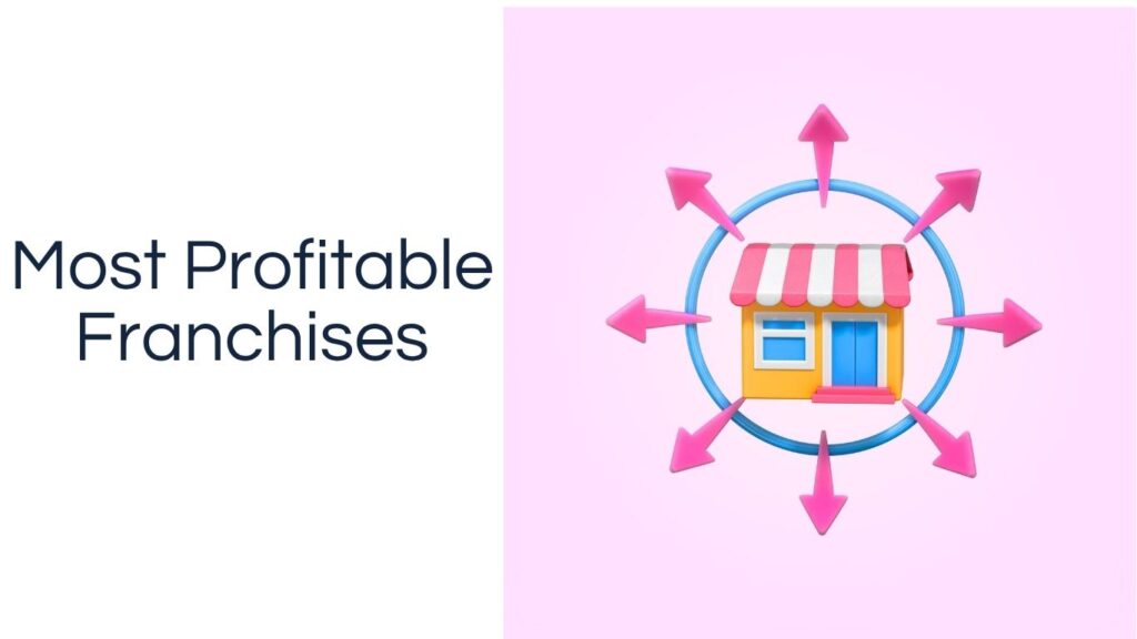 Most Profitable Franchises