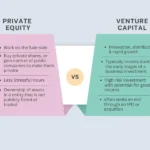 Private Equity vs Venture Capital